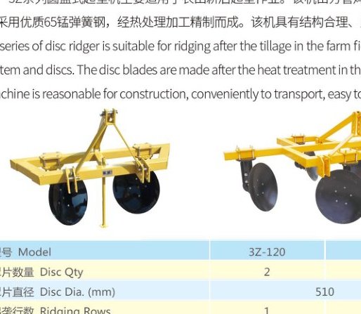 Bilonator cu Discuri
