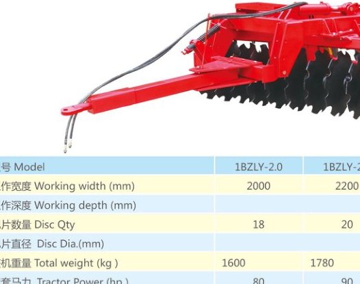 Grapa cu Discuri Grele