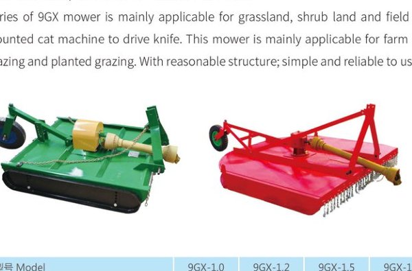 Cositor Rotativ Lateral